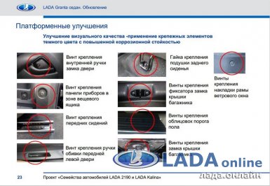 доработанные саморезы обновленной лада гранта седан