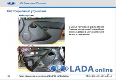 доработка обивок дверей обновленной лада гранта седан