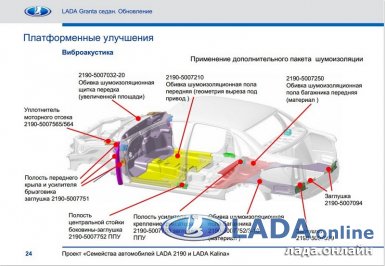доработка шумоизоляции обновленной лада гранта седан