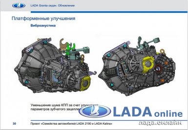 доработка КПП обновленной лада гранта седан