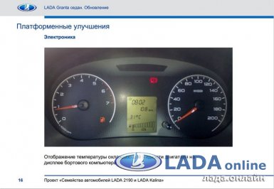 температура охлаждающей жидкости в обновленной лада гранта седан