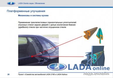 доработка уплотнителей окон обновленной лада гранта седан