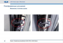 доработанные петкли дверей обновленной лада гранта седан