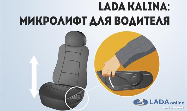 Новые сиденья Лада Калина Новые сиденья Лада Калина