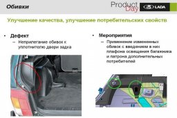 доработки обшивки двери лада нива