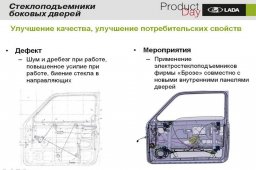 доработка стеклоподъемников лада нива