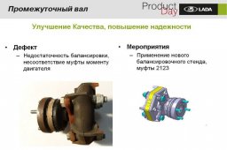 доработка муфты лада нива