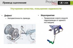 доработка сцепления лада нива