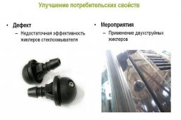 модернизация жиклеров омывателя лада нива