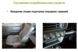 установка подогрева сидений лада нива