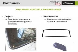 устранение течи лада нива