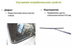 модернизация щеток стеклоочистителя лада нива