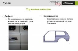 доработки кузова лада нива