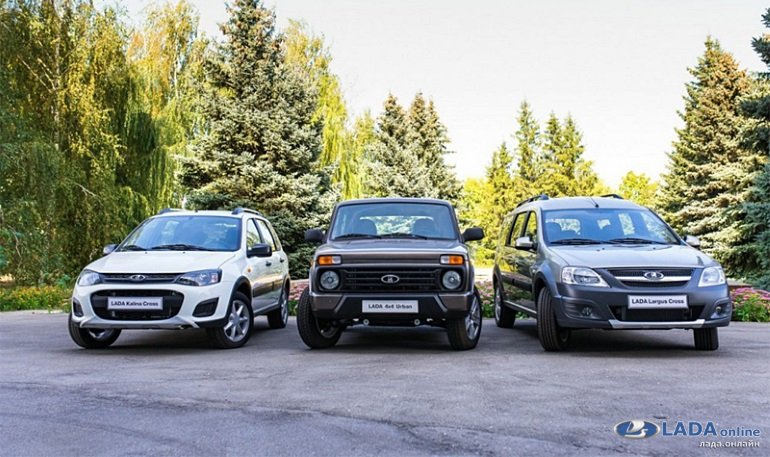 Итоги продаж Кросс версий Лада на текущий момент Итоги продаж Кросс версий Лада на текущий момент