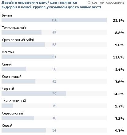 популярные цвета лада веста