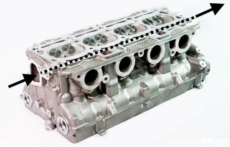 дополнительный тосольный канал ГБЦ автомобилей Лада дополнительный тосольный канал ГБЦ автомобилей Лада