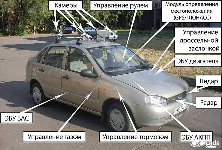 Лада Калина первый российский беспилотник Лада Калина первый российский беспилотник