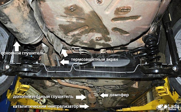 Схема выпускной системы Lada XRAY Схема выпускной системы Lada XRAY