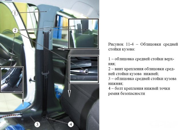 снятие облицовки средней части кузова лада веста