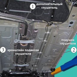 схема выпускной системы лада веста