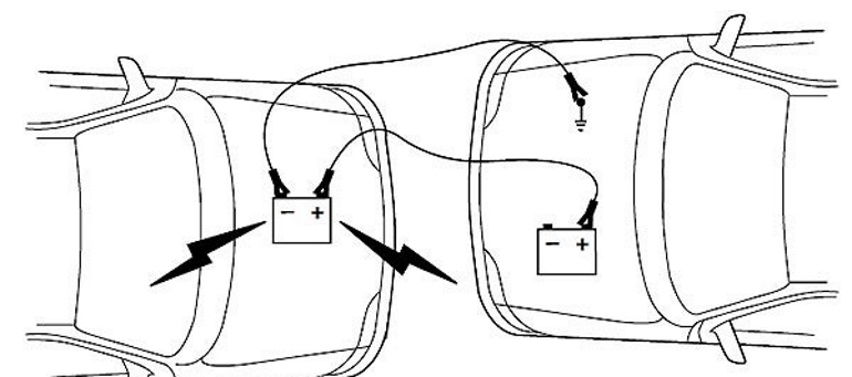 Как правильно прикуривать автомобиль с севшим аккумулятором