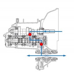 модернизация МКПП-21807