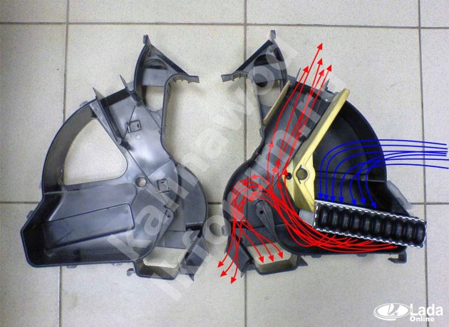 как работают заслонки печки на лада калина