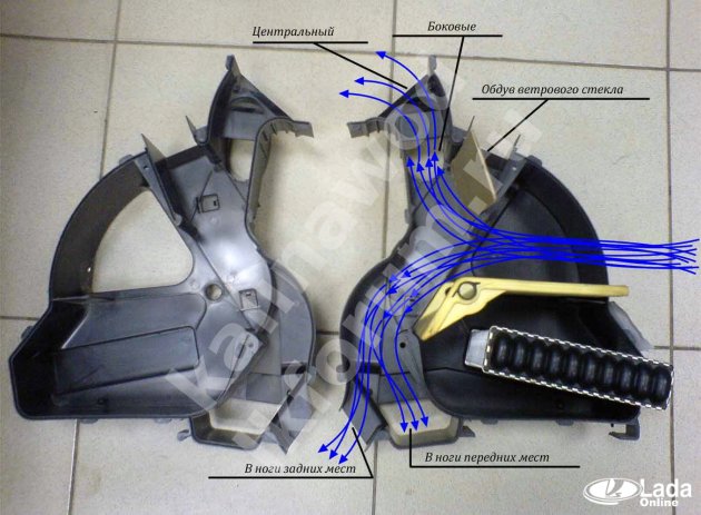 как работают заслонки печки на лада калина