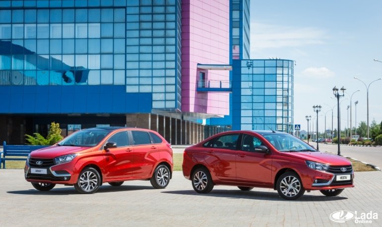 Продажи LADA в январе 2017 года выросли почти на 5%