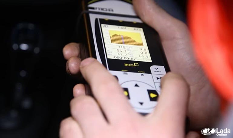 Какой результат будет после шумоизоляции Лада Веста