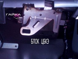 крепление ЦБКЭ