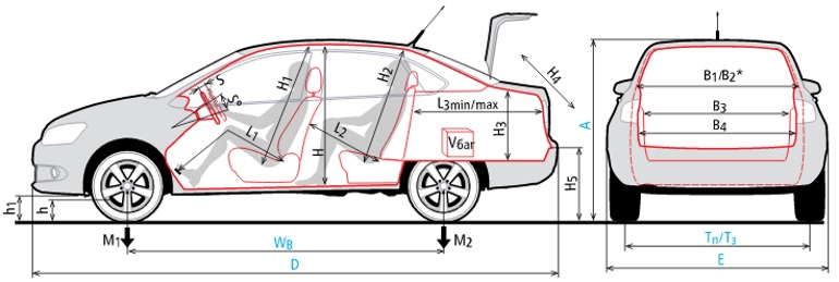 размеры салона автомобиля