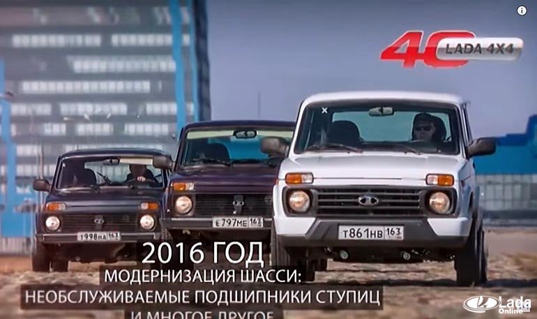 Ключевые события и достижения Lada 4х4 за 40 лет