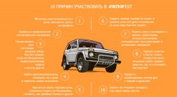 Фестиваль настоящих мужчин #NIVAFEST-2017 (с 8 по 9 июля 2017)