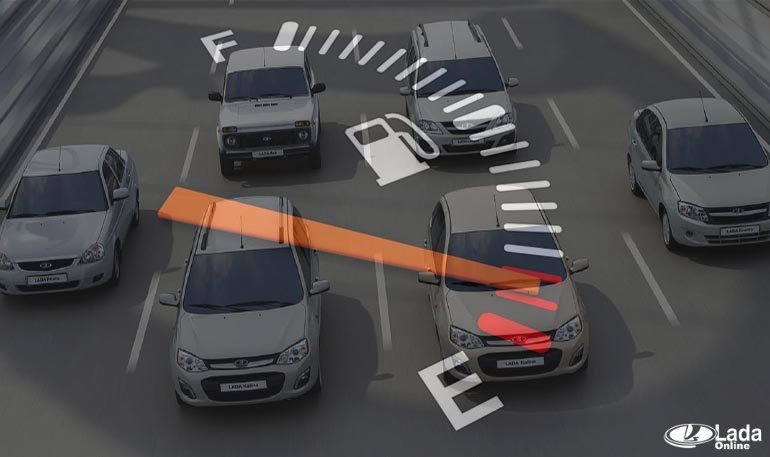 Рейтинг самых экономичных автомобилей LADA (по расходу бензина)