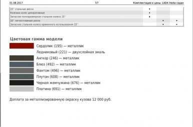 цвета лада веста в начале августа 2017