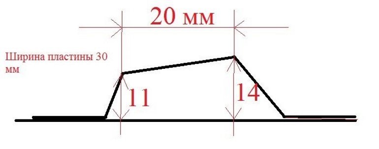 кронштейн ЗЭСП