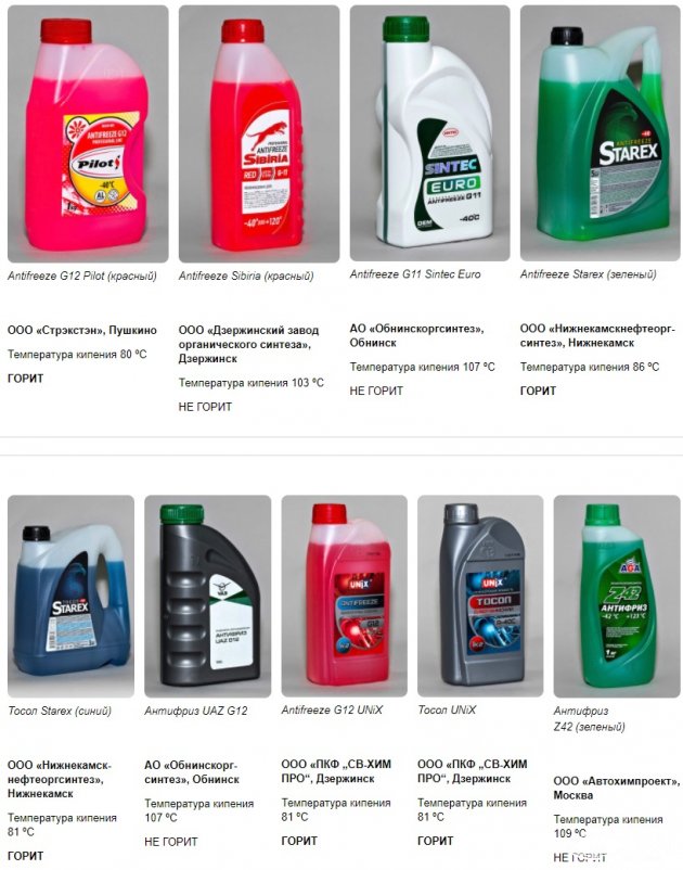 Тестирование антифризов от «За рулем»
