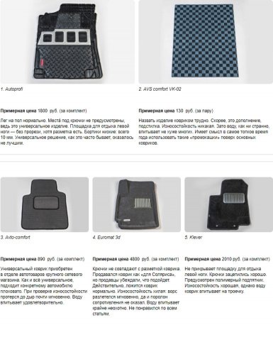 Какие коврики для Лада Калина 2 лучше выбрать