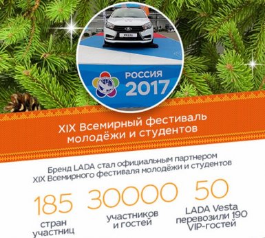 Достижения LADA в иллюстрациях