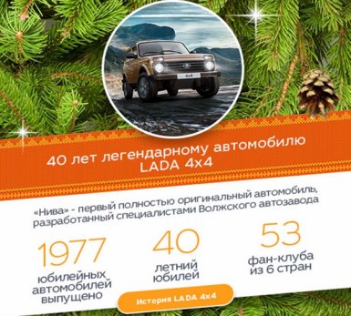 Достижения LADA в иллюстрациях
