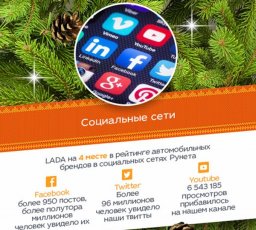 Достижения LADA в иллюстрациях