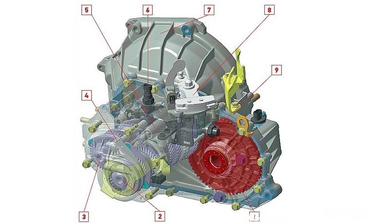 Информационное письмо «О диагностике шума подшипника первичного вала» для LADA Информационное письмо «О диагностике шума подшипника первичного вала» для LADA