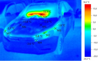 Термография Lada Vesta