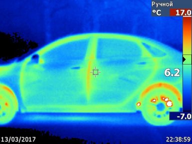 Термография Lada Vesta
