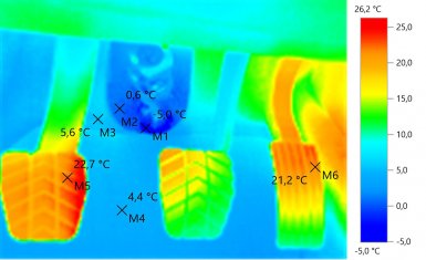 Термография Lada Vesta (ноги водителя)