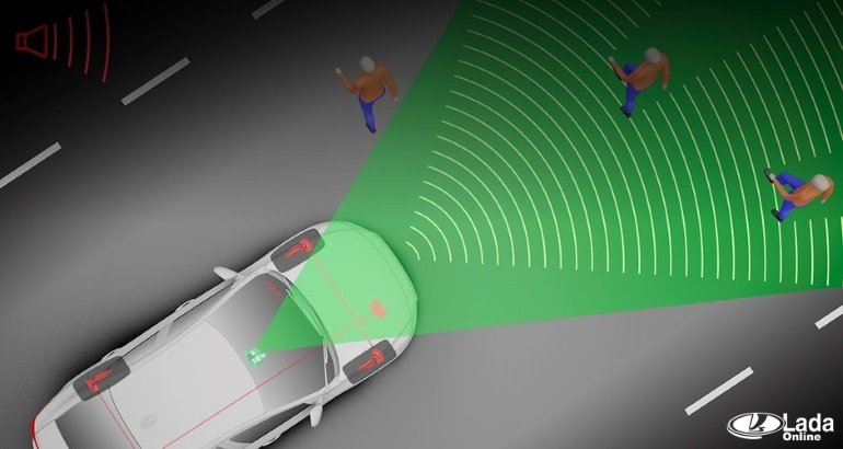 Система автоматического торможения