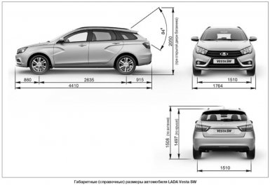 Размеры Lada Vesta SW (габариты кузова)