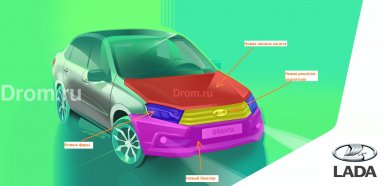 Какой будет обновленная Lada Granta