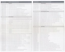 Lada Vesta SW/SW Cross оригинальные аксессуары